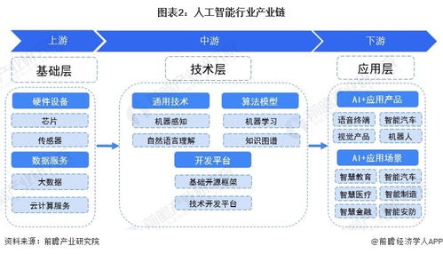 全球首次突破 人工智能與機器人技術融合助推智能制造